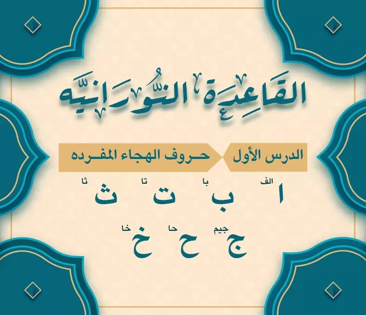 Noorani Qaida Book & its Methodology in learning Quran & Arabic Language